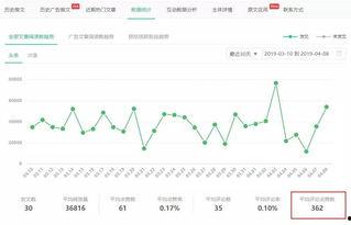 吃瓜007公众号,吃瓜007带你探秘明星幕后故事