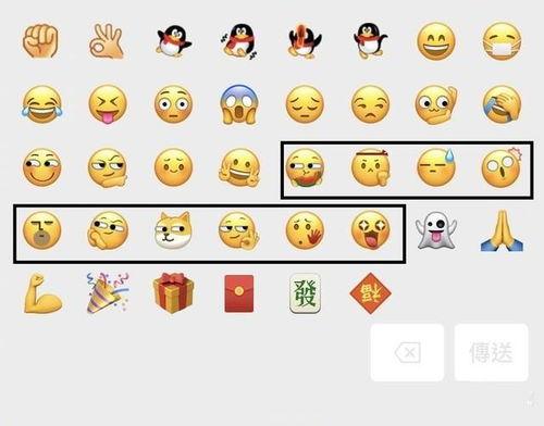 微信吃瓜表情素材,趣味横生的社交符号解析